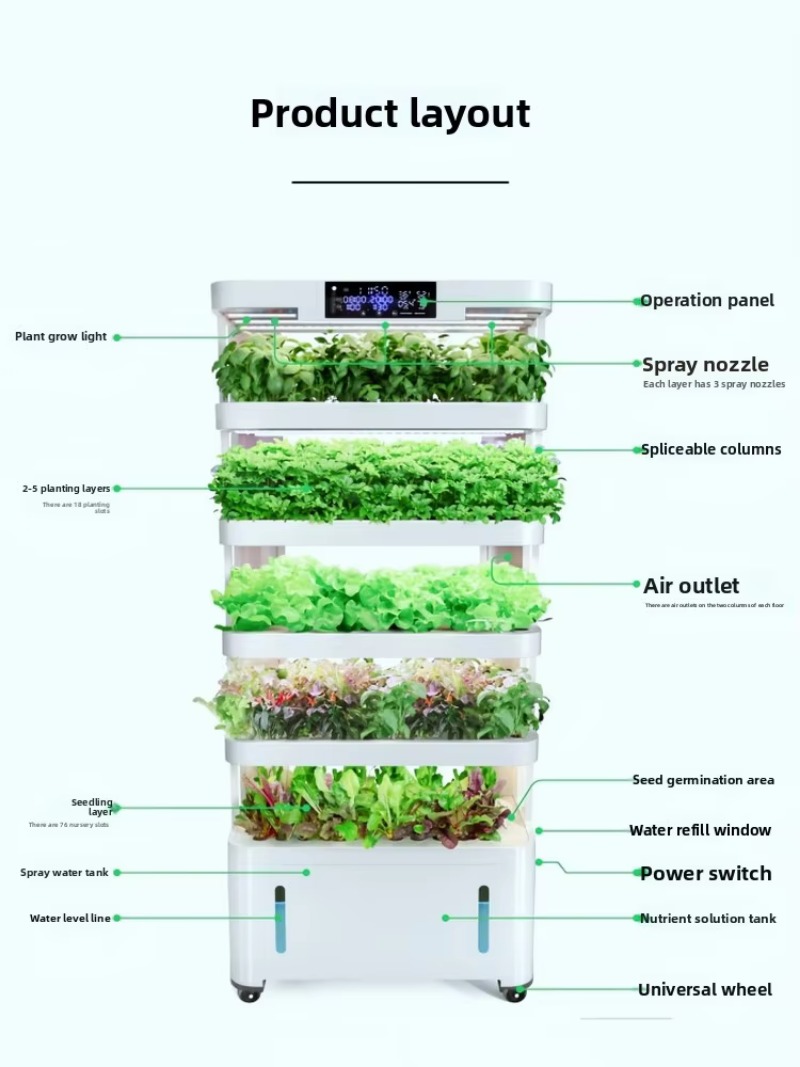 Intelligent soilless cultivati - огляд і ціна Vertical Planter